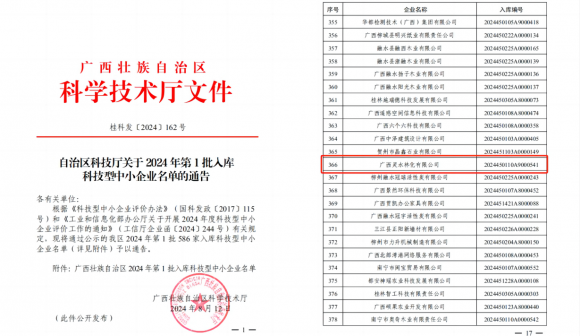 喜報(bào)！靈水公司榮獲自治區(qū)科技型中小企業(yè)稱(chēng)號(hào)